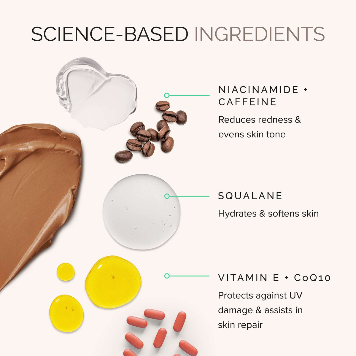 Science-based ingredients for MD Mineral BB Crème Light, showcasing niacinamide, squalane, and vitamin E.