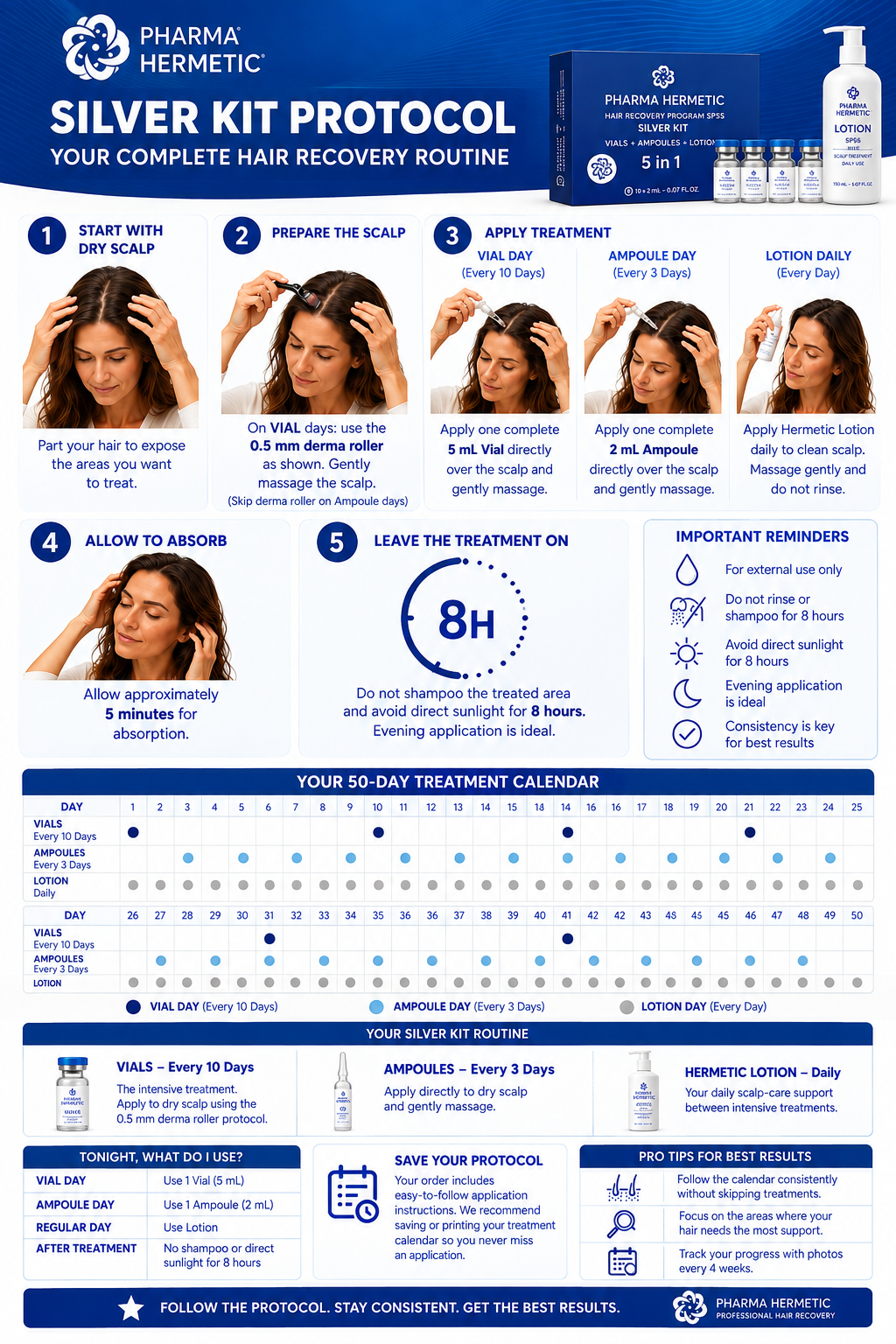 Pharma Hermetic Silver Kit – Professional Hair & Scalp Care System