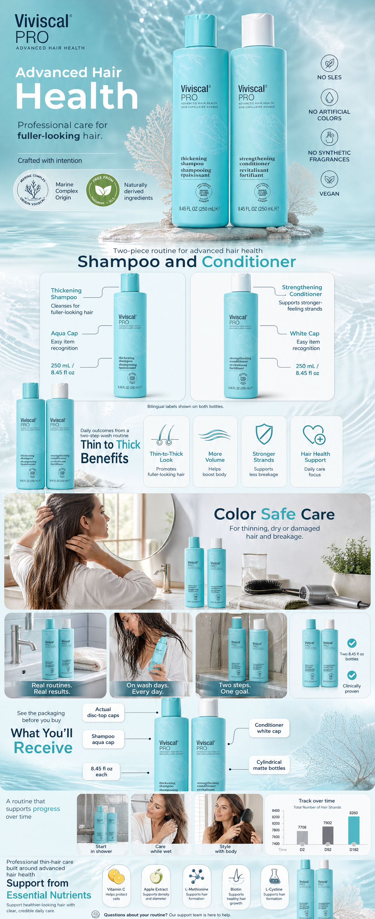 Viviscal Pro Shampoo & Conditioner