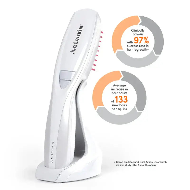Actonis 18 Dual Action LaserComb
