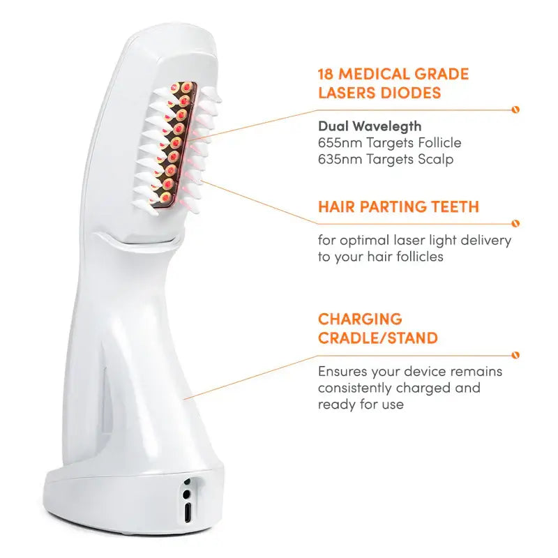 Actonis 18 Dual Action LaserComb