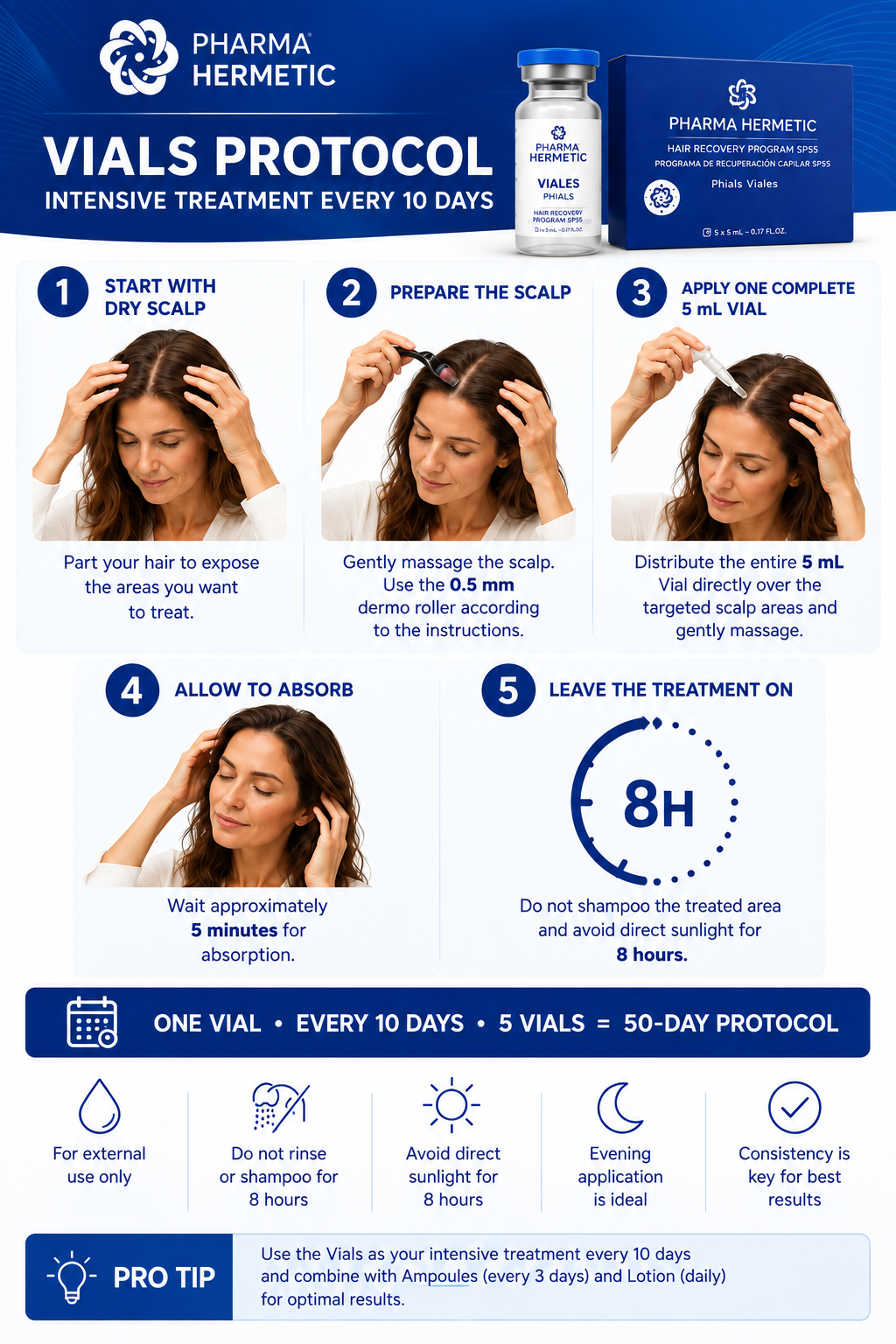 Pharma Hermetic Hair Recovery Program – Vials (Phials)